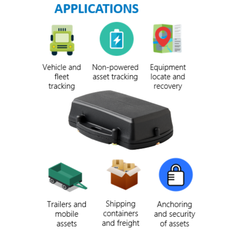 4G MASTER GPS Tracker