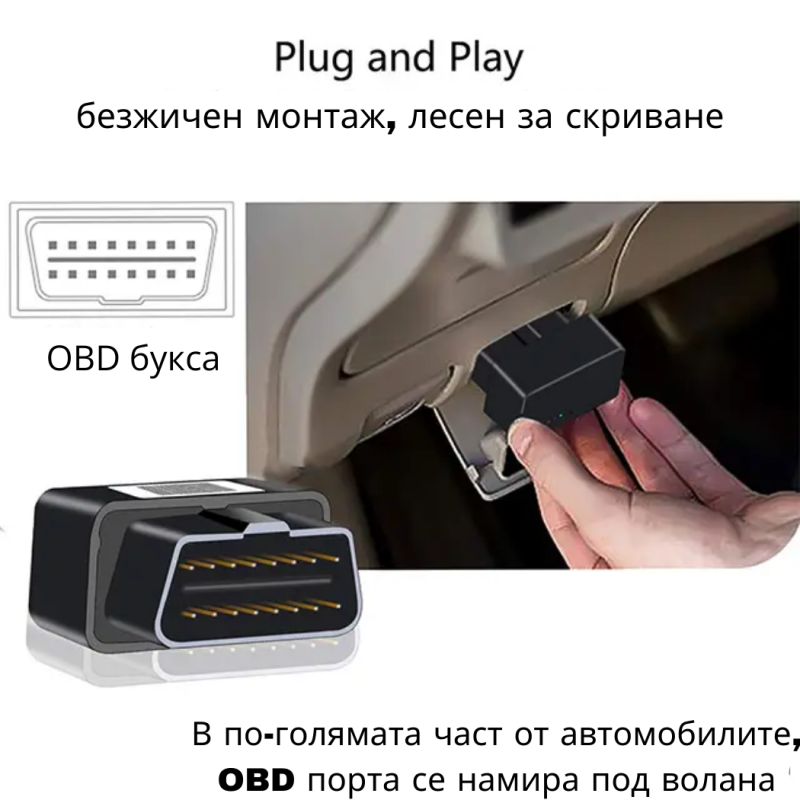 4G GPS Tracker for Vehicles