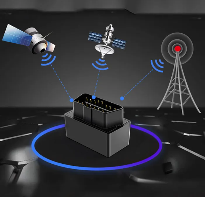 4G GPS Tracker for Vehicles